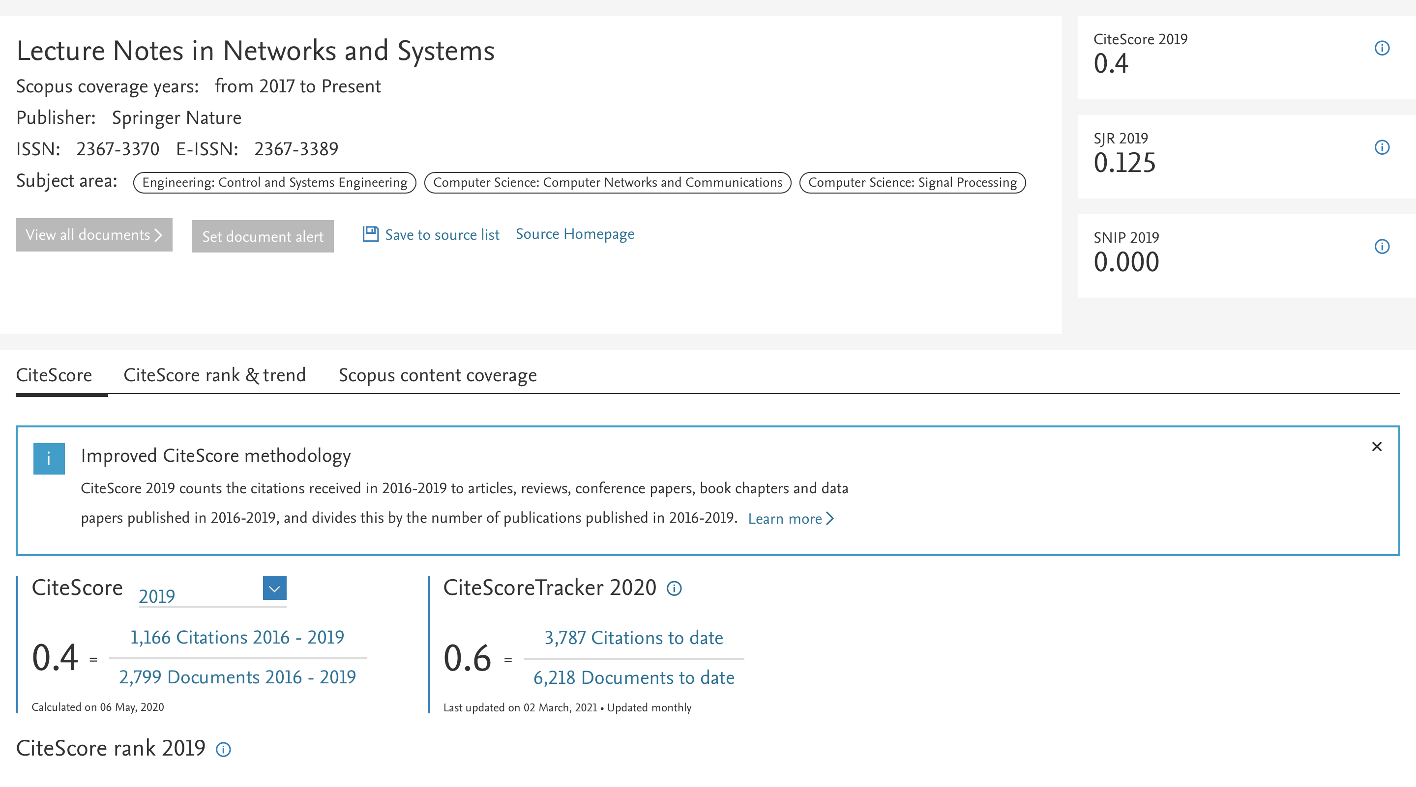 NBiS-2021-Scopus